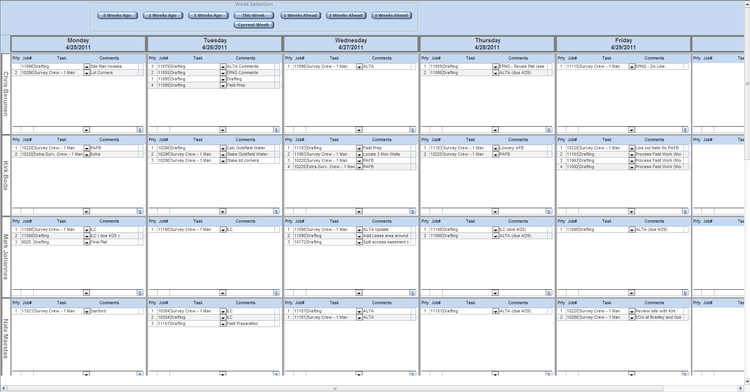 Clark project management weekly schedule
